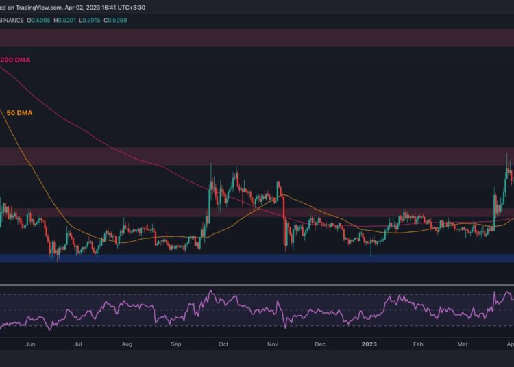 XRP Withdraws Toward $0.5 as Sentiment Stalls, is the Rally Over? (Ripple Price Analysis)