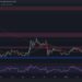 XRP Withdraws Toward $0.5 as Sentiment Stalls, is the Rally Over? (Ripple Price Analysis)