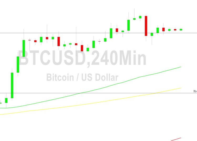 Bitcoin Price Analysis: Peaks Above 31000