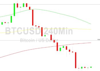 Bitcoin Price Analysis: 27119 Target Tested
