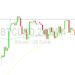 Bitcoin Price Analysis: Orbiting 28042