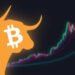 Bitcoin breaks out – bull market established?