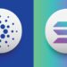 Biggest Movers: ADA Extends Gains, as SOL Consolidates on Saturday – Market Updates Bitcoin News