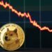DOGE Loses Five Days’ Worth of Gains on Wednesday – Market Updates Bitcoin News