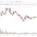 Decentraland (MANA) Price Prediction – Market Experts Predict Compound (COMP) And Collateral Network (COLT) Will Soar In 2023