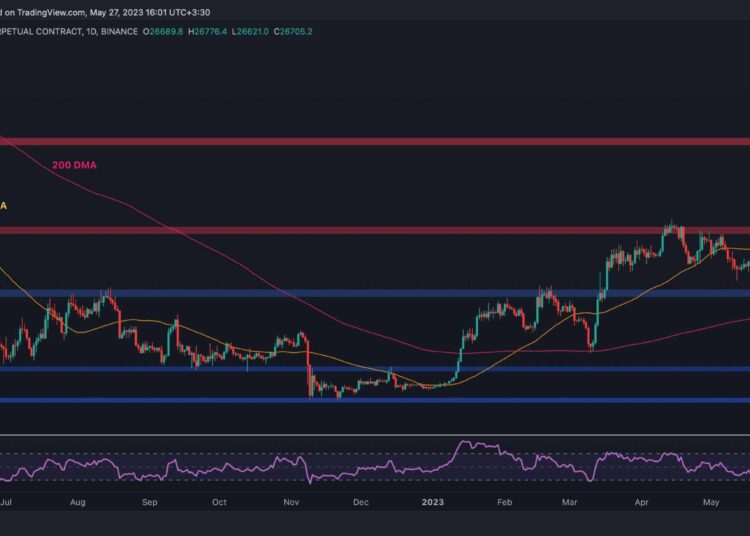 2 Possible Secnarios for Bitcoin in the Next Few Days (BTC Price Analysis)