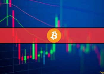 $60B Evaporated From Crypto Markets as BTC Slides to Weekly Lows: Market Watch