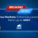 Cerus Markets Announces 400:1 Leverage Update