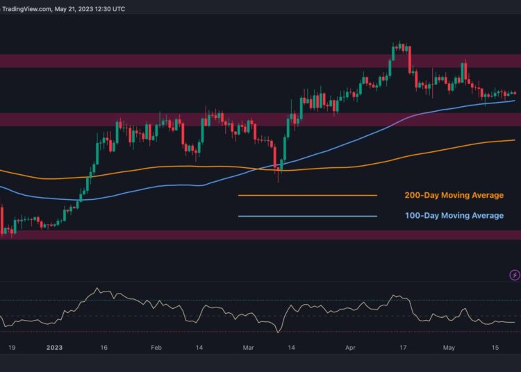After Prolonged Consolidation for ETH, is $2.1K Still Possible? (Ethereum Price Analysis)