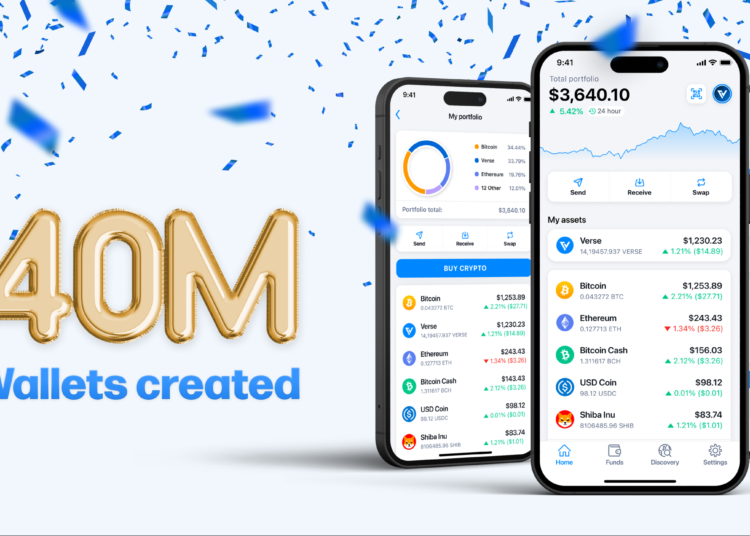Bitcoin.com Wallet Celebrates Major Milestone With 40 Million Crypto Wallets Created