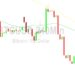Bitcoin Price Analysis: 26351 Bids Supportive