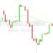 Bitcoin Price Analysis: Stops Reached Above 27290