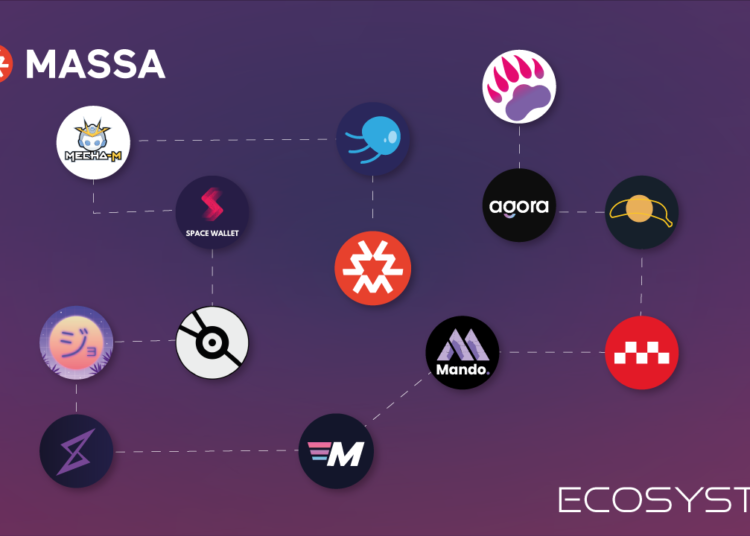Massa Ecosystem’s Recent Hypergrowth Analyzed – Press release Bitcoin News