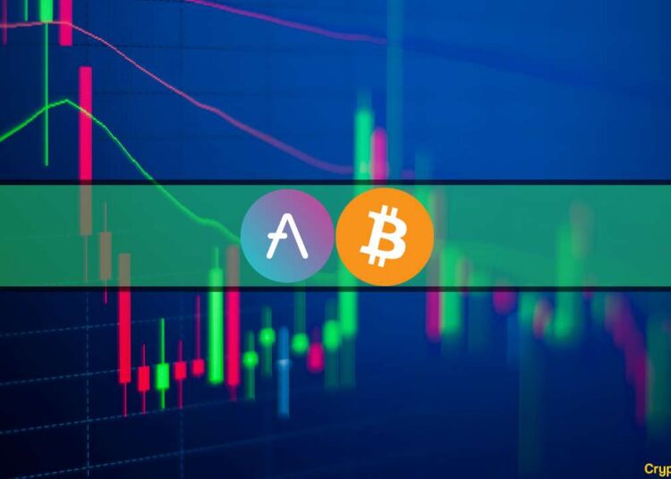 AAVE Explodes 25% Daily, ETH Pushes Above $1.9K (Market Watch)