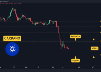 ADA Plummets 7% Weekly, Here’s How Low it Could Go (ADA Price Analysis)