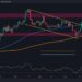ETH Bulls Aim at $2K But is a Retest of $1.8K Coming First? (Ethereum Price Analysis)
