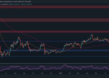 ETH Explodes 16% Weekly, is $2K Imminent? (Ethereum Price Analysis)