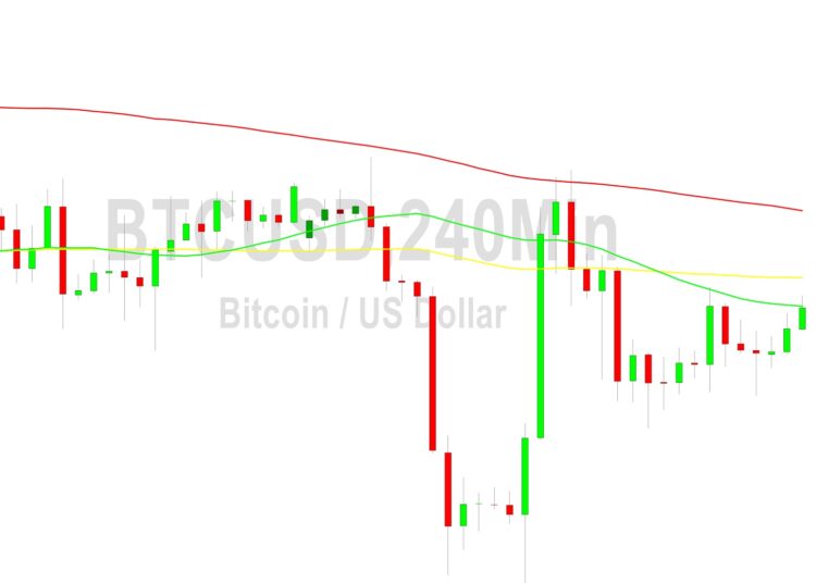 Bitcoin Price Analysis: Lifted From 26283