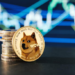 Dogecoin Price Prediction for June 2023