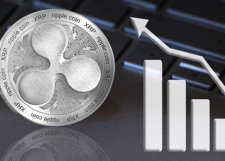 Ripple and XRP Primed for a Dramatic Price Explosion