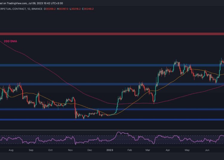 Will Bitcoin Plummet Below $30K or Are the Bulls Staging a Recovery? (BTC Price Analysis)