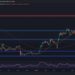 Will Bitcoin Plummet Below $30K or Are the Bulls Staging a Recovery? (BTC Price Analysis)