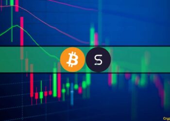 Bitcoin Ping Pongs at $30K as Synthetix (SNX) Leads Altcoin Rally: Market Watch