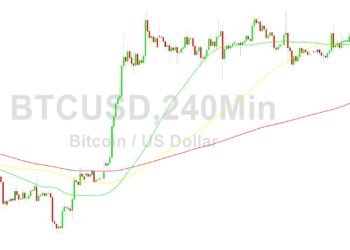 Bitcoin Price Analysis: Bears Eye 29331