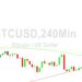 Bitcoin Price Analysis: Risks Below 29768