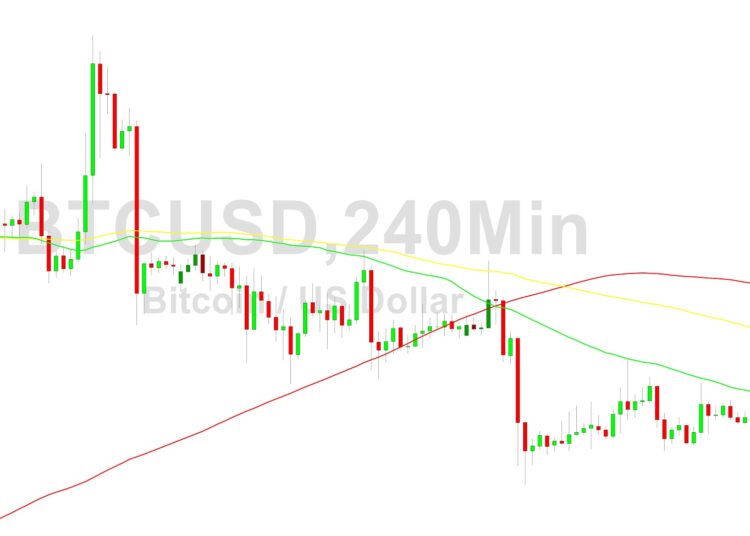 Bitcoin Price Analysis: 29228 Level Again Tested