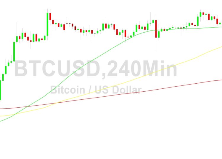 Bitcoin Price Analysis: Stops Eyed Below 30635