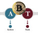 UN and FATF try to get crypto travel rule implemented…