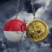 Indonesia’s Crypto Exchange and Clearing House Finally Go Live