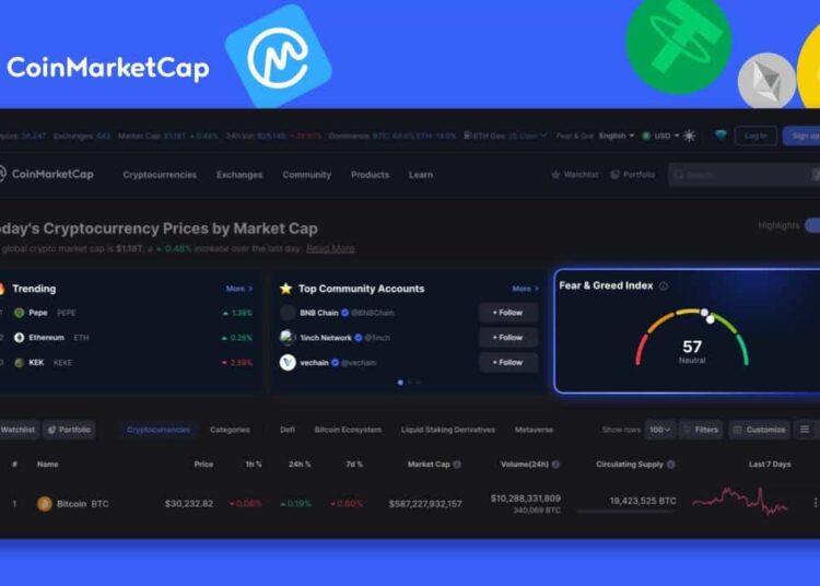 A Comprehensive Crypto Market Sentiment Tracker