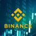 BNB hacker liquidates from market meltdown, loses $53M