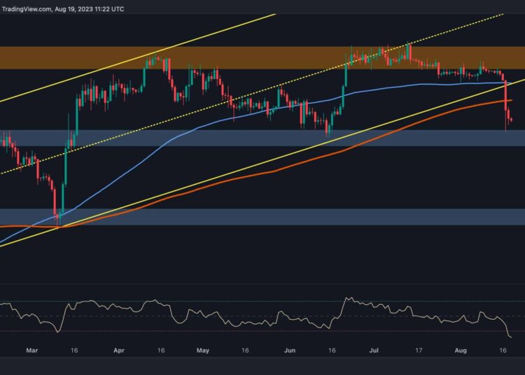 How Low Can BTC Go Following the 11% Weekly Crash? (Bitcoin Price Analysis)