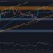 How Low Can BTC Go Following the 11% Weekly Crash? (Bitcoin Price Analysis)