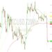 BTC/USD Back to 26034 Level: Sally Ho’s Technical Analysis – 23 August 2023