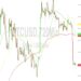 BTC/USD 22793 Major Downside Target: Sally Ho’s Technical Analysis – 24 August 2023