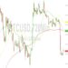 BTC/USD Bulls Eyeing 27436: Sally Ho’s Technical Analysis – 25 August 2023
