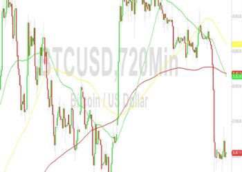 Bitcoin Price Analysis: Congestion Below 26944 – 26 August 2023