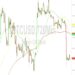 Bitcoin Price Analysis: Congestion Below 26944 – 26 August 2023