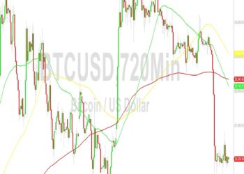 Bitcoin Price Analysis: Orbiting 26034 Level – 27 August 2023
