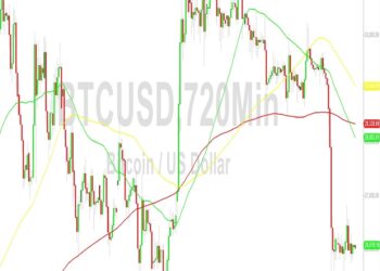 Bitcoin Price Analysis: Magnetic 26006 Level – 28 August 2023