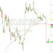 Bitcoin Price Analysis: Magnetic 26006 Level – 28 August 2023
