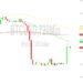 Bitcoin Price Analysis: Gains Partially Retained – 31 August 2023