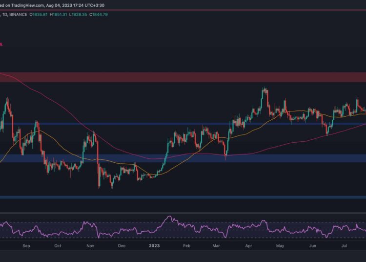 Recovery in Sight for ETH? 2 Things to Watch in the Short Term (Ethereum Price Analysis)