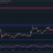 XRP Can Rely on These Support Levels to Bounce (Ripple Price Analysis)
