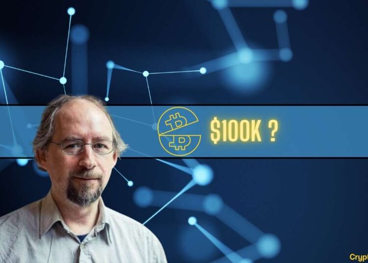 Adam Back Bets 1 Million Satoshi for BTC’s Price to Reach $100K Before 2024 Bitcoin Halving