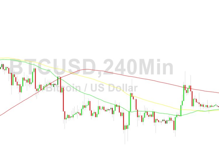 Bitcoin Price Analysis: Caught Between Levels